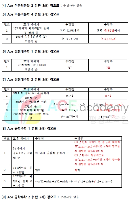 ace 시리즈 교재 정오표_02.jpg