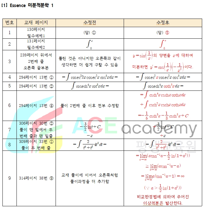 Essence 시리즈 교재 정오표_01.jpg