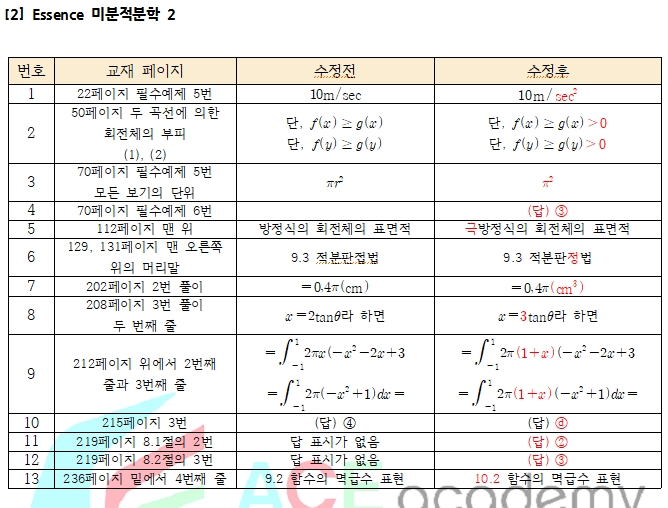 Essence 시리즈 교재 정오표_02.jpg